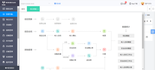 工厂使用erp心得体会