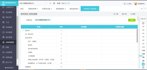 服装工厂会计工作流程与要点