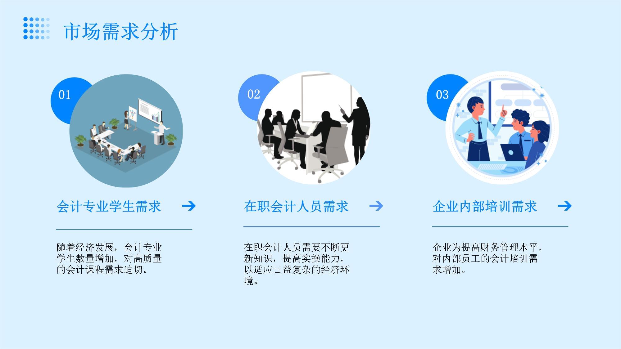 开启职业新征程 新产品会计课程引领财务未来