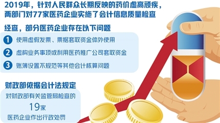 会计利剑出鞘，直指药价虚高顽疾